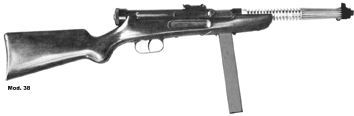 Beretta Submachine Gun model Mab38