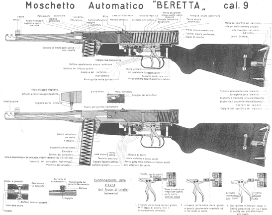 Beretta Submachine Gun model MAB38A-44 spare parts