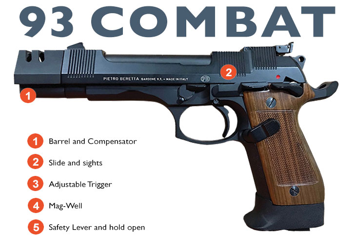 Beretta Model 93 Combat LH