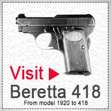 Beretta from model 1920 to 418