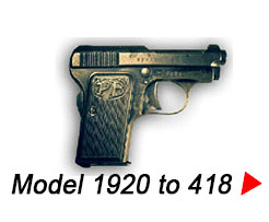 Beretta dal model 1920 al 418