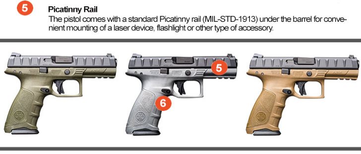 APX 9