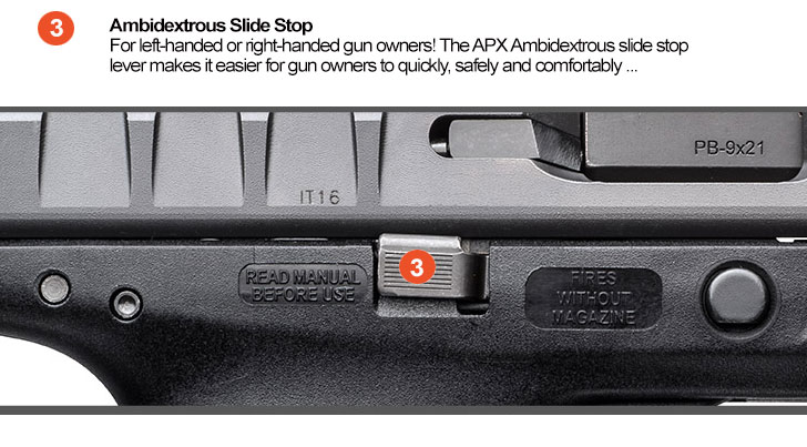 APX 7