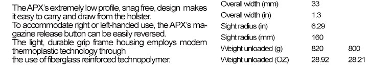 APX 11