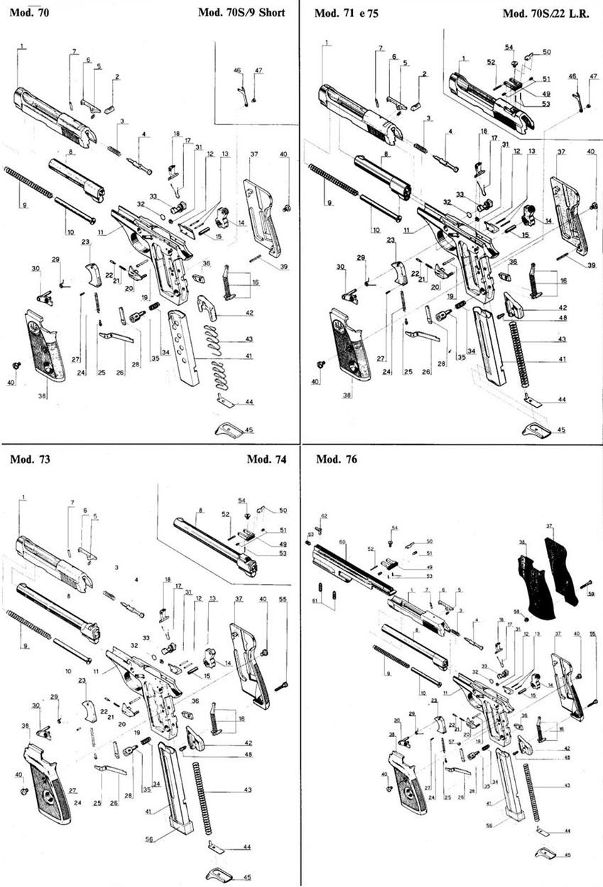 P. Beretta models: 70, 70S, 71, 75, 73, 74, 76