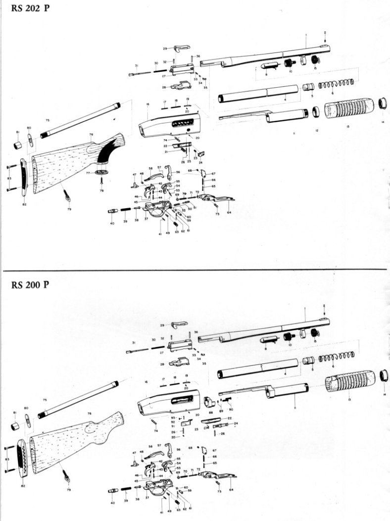 P. Beretta Pump Shotguns RS202P - RS200P