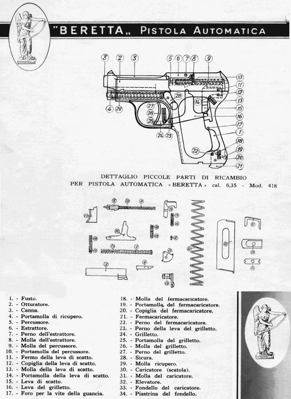 P. Beretta model 418