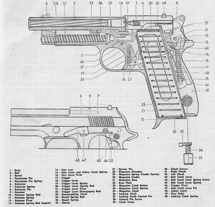 P. Beretta model 1951